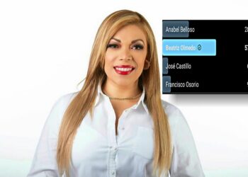 Encuesta posiciona como ganadora a Beatríz Olmedo en San Salvador
