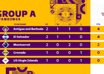 El grave pronóstico de MisterChip sobre la Selecta en las eliminatorias