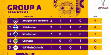 El grave pronóstico de MisterChip sobre la Selecta en las eliminatorias