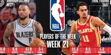 Lillard y Young, jugadores de la semana en la NBA