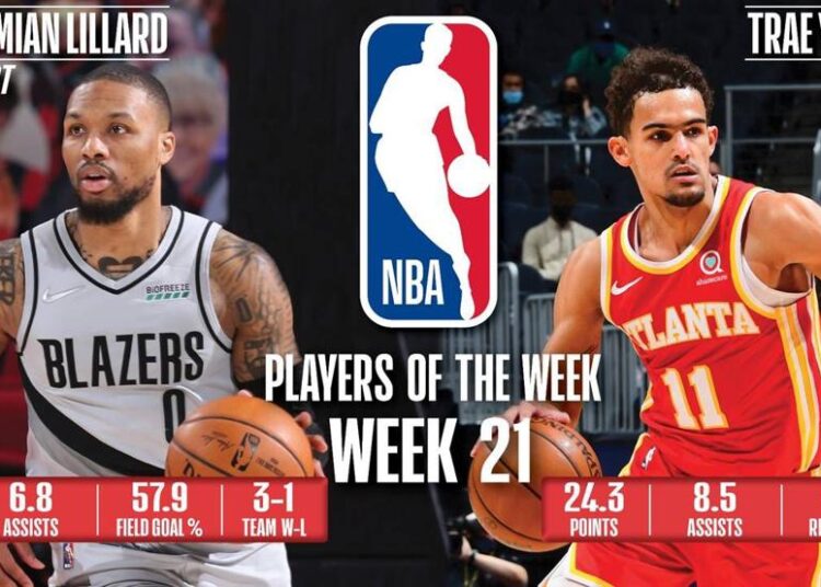 Lillard y Young, jugadores de la semana en la NBA